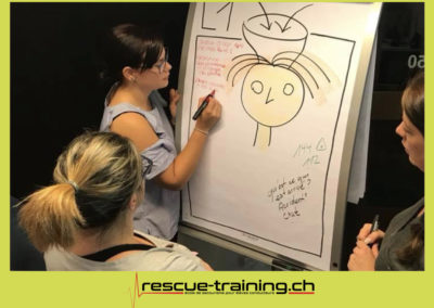 Rescue-training école de secourisme idem samaritains sauveteur permis de conduire entreprises BLS AED petite enfance Valais Lucien Cottier Street-L auto-école Riddes